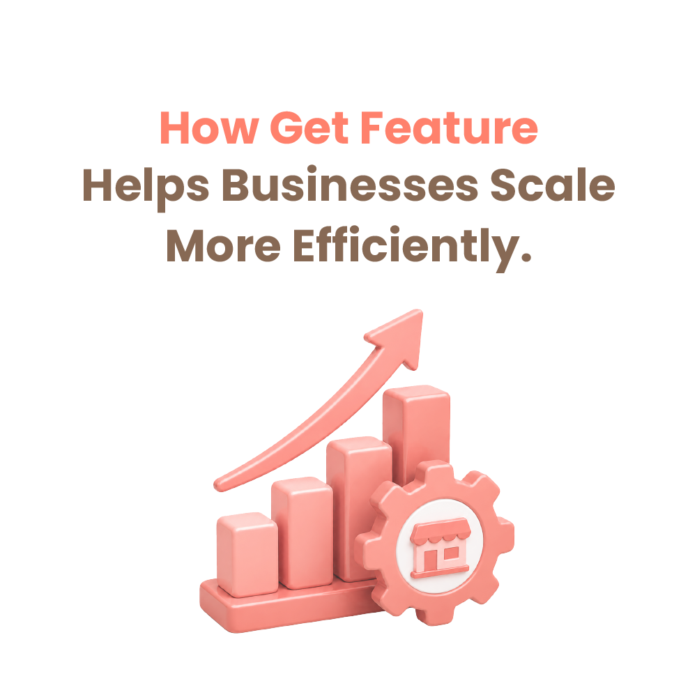 How Get Feature helps businesses scale